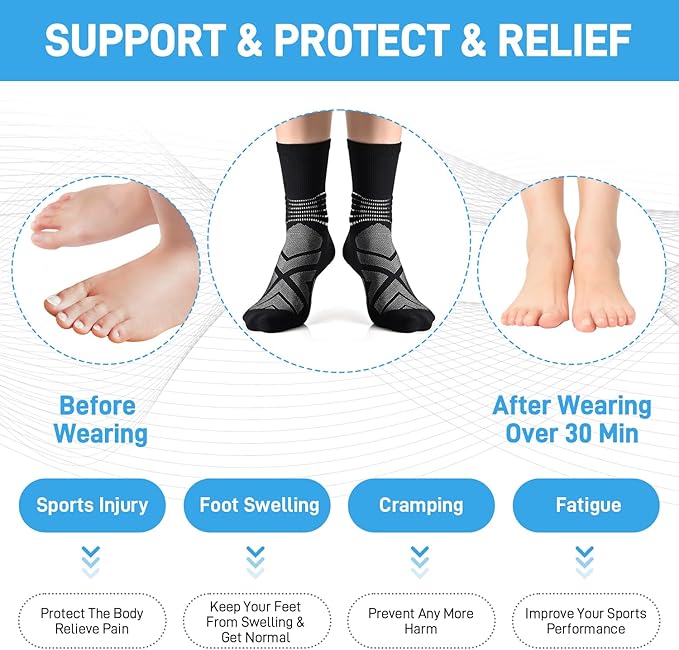 IRAMY Compression Ankle Support Crew Socks Men Women Wicking Plantar Fasciitis Relief Running Hiking Socks 3 Pairs