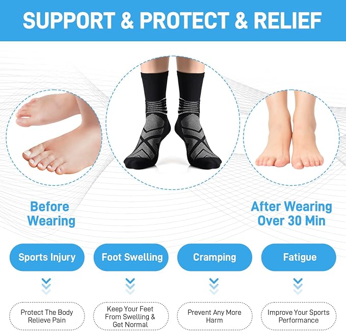 IRAMY Compression Ankle Support Crew Socks Men Women Wicking Plantar Fasciitis Relief Running Hiking Socks 3 Pairs