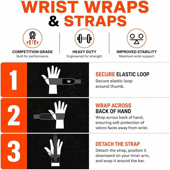 2-in-1 Heavy Duty Lifting Straps and Wrist Wraps, 18 Inch Non-Slip Grip