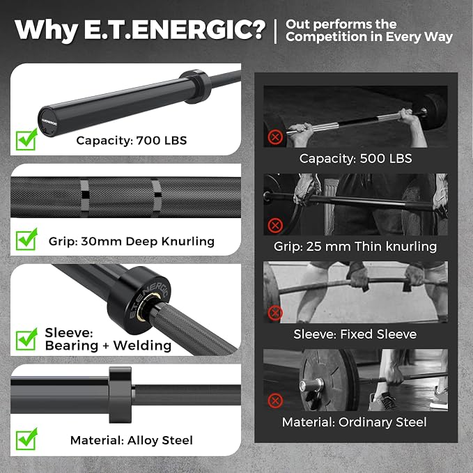 7FT Alloy Steel Olympic Barbell, 700LB 40LB | 30mm knurled grip bar with rotating sleeves, chrome finish, 2-inch plate fit, and 700LB capacity for home gym lifts