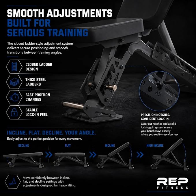 Rep Nighthawk Adjustable Weight Bench | Home Gym Incline Decline Flat Workout Bench | Heavy Duty Fitness and Strength Training Equipment | Foldable Space Saving Design