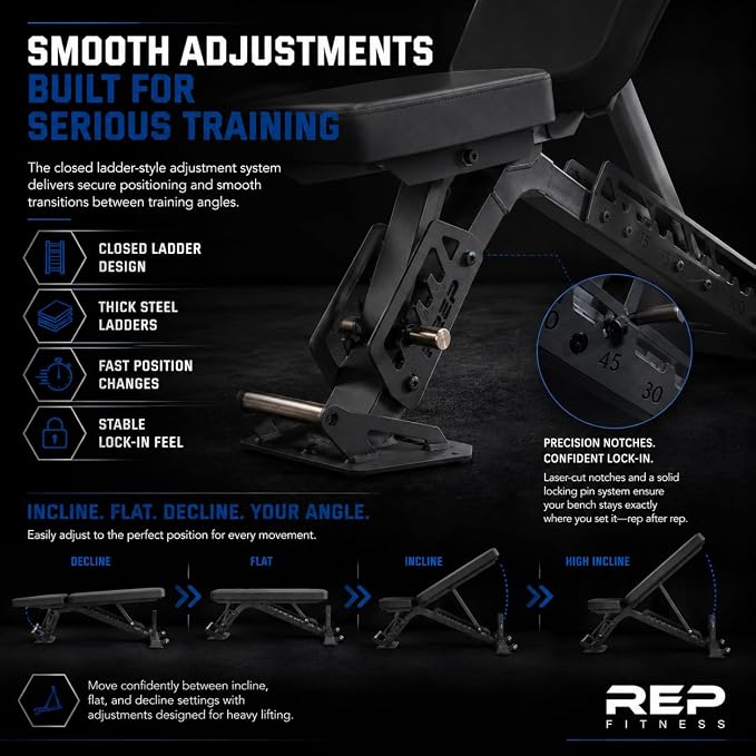 Rep Nighthawk Adjustable Weight Bench | Home Gym Incline Decline Flat Workout Bench | Heavy Duty Fitness and Strength Training Equipment | Foldable Space Saving Design
