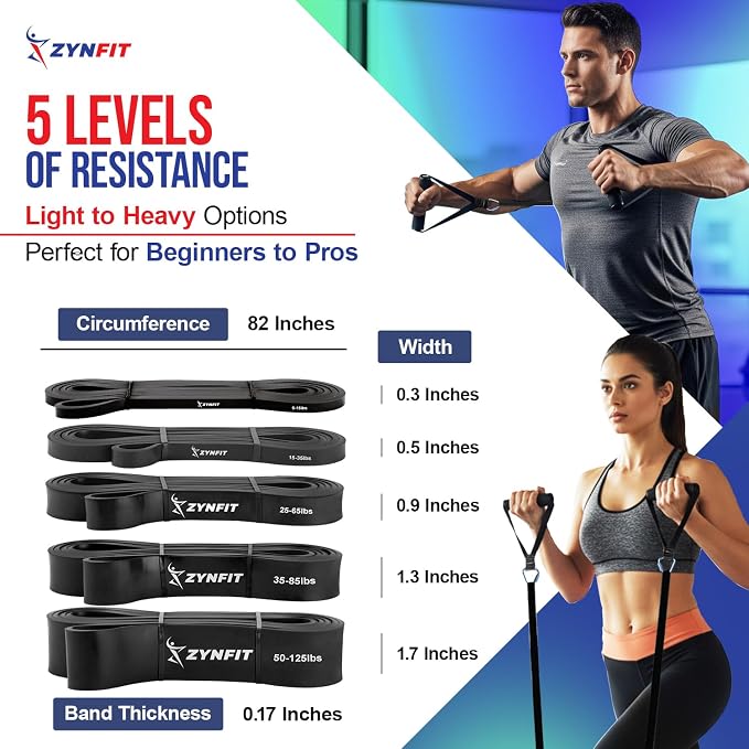 Pull Up Bands, Resistance Bands Set with Door Anchor, 5-Level Pull Up Assistance Bands for Working Out, Workout Bands for Home Gym