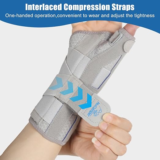 Carpal Tunnel Wrist Brace with Thumb Support, Thumb Brace Spica Splint for De Quervains Tenosynovitis, Tendonitis, Trigger Thumb Splint Wrist Support for Men Women - Right Hand,Gray,S/M