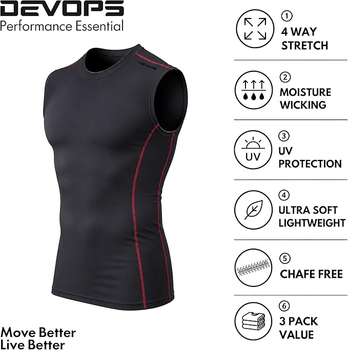 DEVOPS 3 Pack Men's Compression Shirts Sleeveless Tank Top Baselayer | Gym Training, Running, Moisture Wicking, Compression Fit, 4-Way Stretch, UPF 50+, Sleeveless