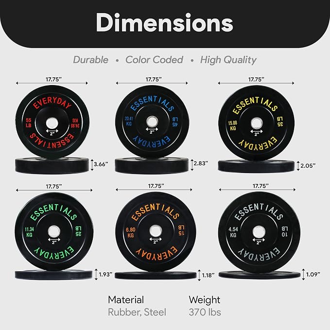 BalanceFrom Olympic Rubber Bumper Weight Plate Set with Steel Hub Inserts – 2-Inch Hole Plates for Strength Training, Powerlifting, and Weightlifting at Home, Garage, or Commercial Gym
