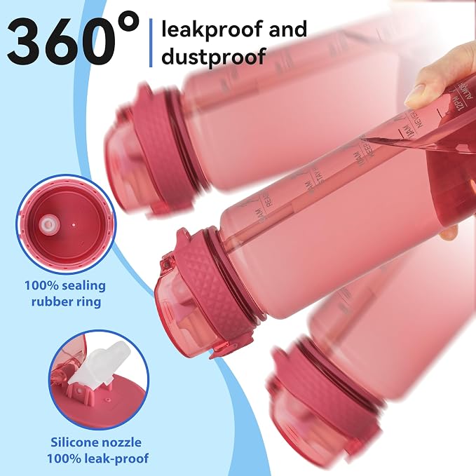 GOPPUS Water Bottle Clear Water Bottles 32oz Motivational with Time Marker Tritan BPA Free Sports Water Bottles Wide Mouth for Gym Travel Home School Office