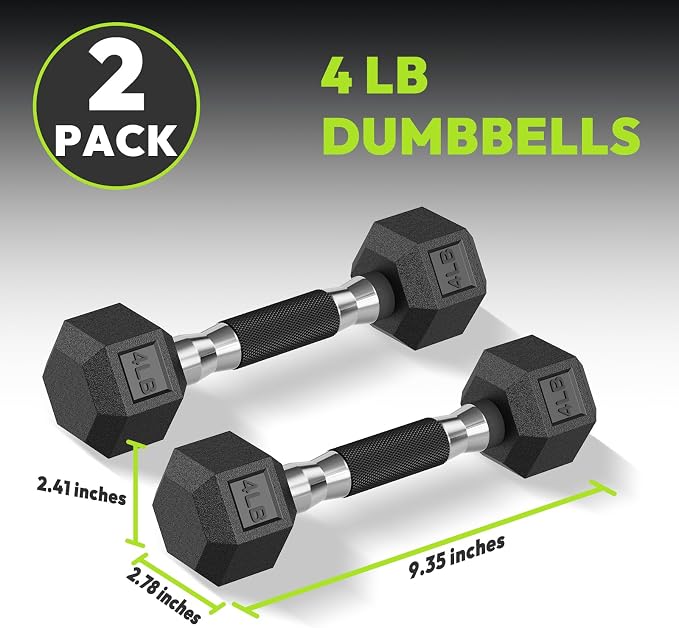 HANDBODE Rubber Encased Hex Dumbbell Pair, 2.5-65 lb | Non-Slip Handle Design for Secure & Comfortable Grip, Hand Weights for Strength Training, Fitness & Home Gym
