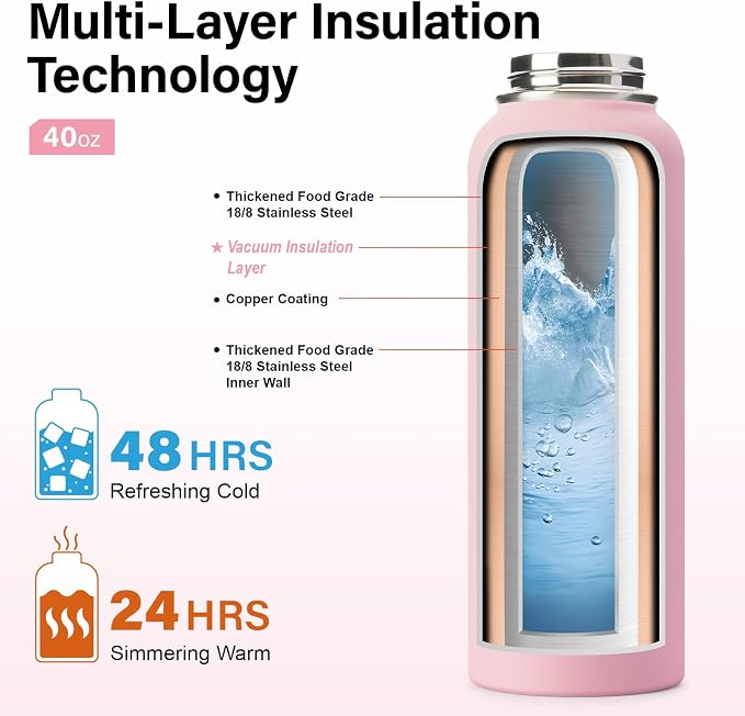 DYSANKY Mother's Water Bottle Gift– Insulated Stainless Steel Bottle with Carrier Bag, Strap & Gift Box – BPA-Free – Ideal for Hiking, Camping & Travel 40 oz