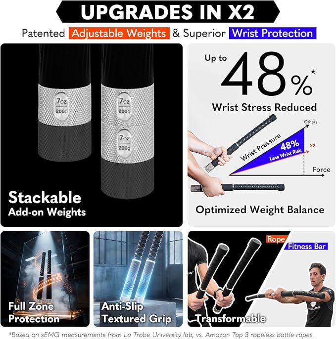 X2 Ropeless Battle Ropes Adjustable Weight - Wrist Friendly Structure, Stackable Add-On Weights, Rope & Bar Dual Forms Transformable, Professional Cordless Battle Ropes