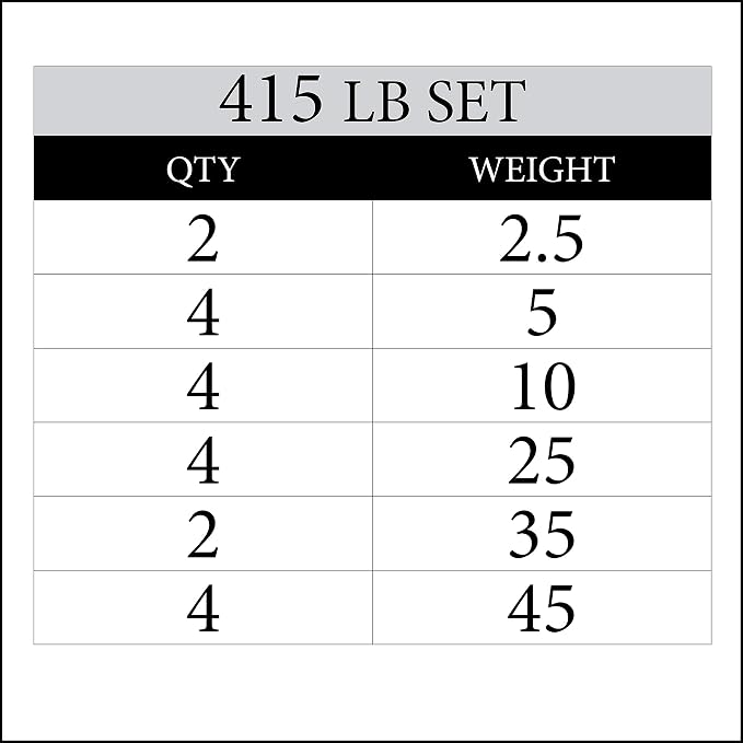 XMARK Black Diamond Olympic Weight Plates 2-Inch, Rubber Barbell Plates with Tri-Grip Handles for Home Gym Strength Training