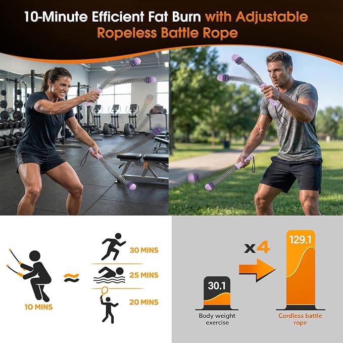 Ropeless Battle Rope - Portable Weighted Battle Ropes with Adjustable Weights No Anchor Design for Home Gym HIIT, Strength, Core, Full Body Workout Heavy Duty for Men & Women (Purple)