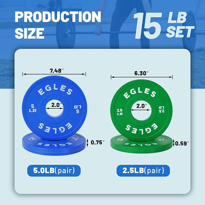 Egles Change Plates Set 1.25LB, 2.5LB, 5LB - Rubber-Coated Weight Plates in Pairs, Olympic Bumper Plates, Color-Coded, IWF Standard, Fit 2-Inch Barbells Strength Training Weight Plates Gym & Fitness