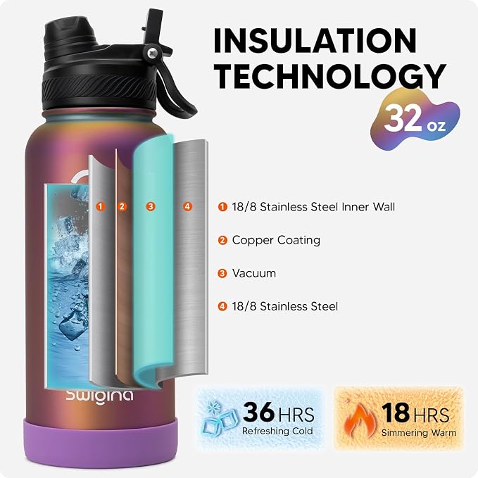 Swigina Insulated Water Bottle with Boot (Keep 36 hrs Cold) BPA Free, 32 oz