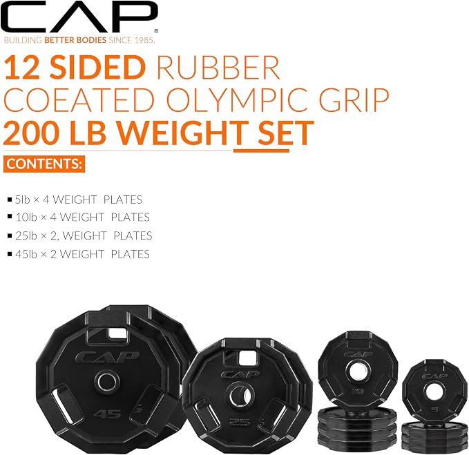 CAP Barbell 2-Inch Olympic Cast Iron Plate Weight Set | 75-285 lbs | Multiple Options