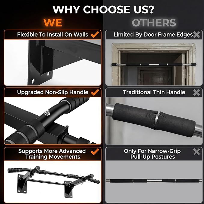 Pull Up Bar Wall Mounted - Multifunctional Wall Mounted Pull Up Bar for Home Gym