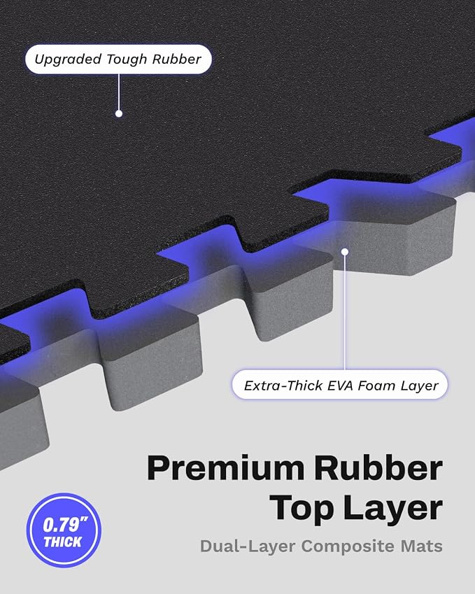 AIRHOP 0.79'' Extra-Thick 24 Sq Ft Rubber Top Gym Flooring for Home Gym | 6 Tiles, High Density EVA Foam, Waterproof & Non-Slip Rubber, Interlocking Puzzle Mats, Heavy Duty Floor Protection, 24"x24"