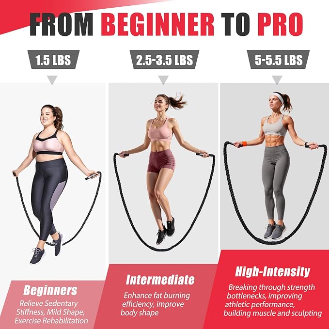 KUZARO Jump Rope, Weighted Jump Rope for Women, Heavy Jump Ropes for Fitness, Home Gym Exercise Equipment, Adult Skipping Rope for Improve Strength, Weight Loss, Boxing Training,Total Body Workout Equipment
