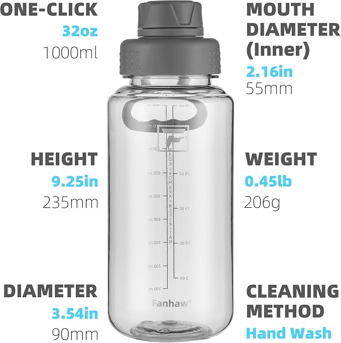 Fanhaw 32 oz Clear BPA-Free Tritan Water Bottle with Fast-Flow Spout Lid, BPA-Free & Leak-Proof Wide-Mouth Reusable Bottle for Gym, School & Office, Back to School Essentials (Gray)
