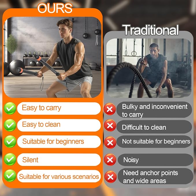 Ropeless Battle Ropes,Weighted Cordless Battle Ropes for Home Gym, Portable Full Body HIIT Cardio & Arm Strength Training, Low-Impact Fitness Exercise Heavy Gear for Men & Women