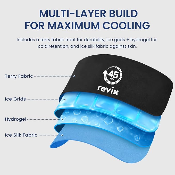 REVIX Elbow Ice Pack Wrap for Tennis Elbow, 45-Min Cold Sleeve | Compression Sleeve for Men & Women, Long-lasting Cold Relief for Golfer's & Tennis Elbow, Muscle Fatigue