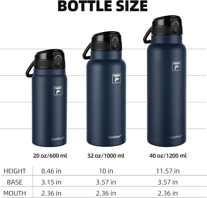 Fanhaw 20 Oz Insulated Stainless Steel Water Bottle with Chug Lid – Wide Mouth, Leak-Proof, BPA-Free – Ideal for Kids, Adults, Sports, Gym, and Outdoor Use (Navy Blue)