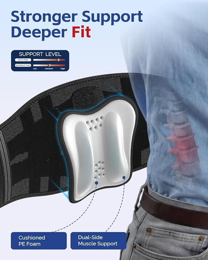 FEATOL Back Brace for Men Lower Back and Women, Removable Dual-Side Spine Lumbar Pad with Snug Fit, Adjustable Support Belt for Work, Gray, Size S 25-29.5"