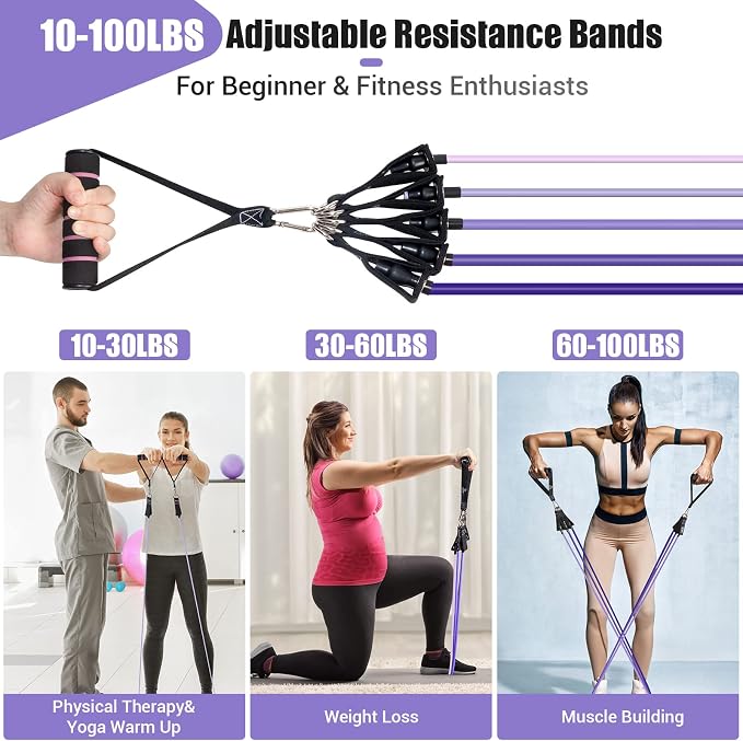 Resistance Bands with Handles for Women, 5 Level Exercise Bands | Workout Bands for Physical Therapy, Yoga, Pilates, Door Anchor, Storage Pouch, Training Poster