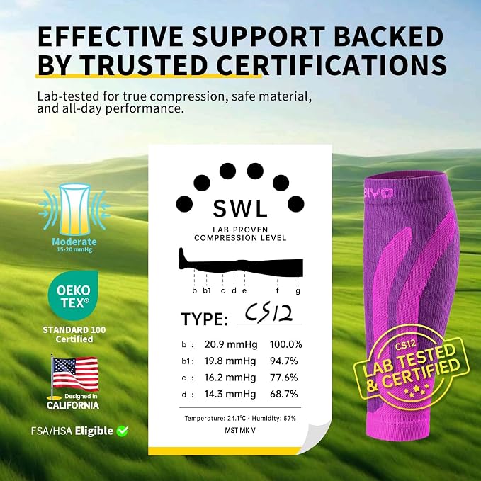 CAMBIVO Calf Compression Sleeve for Shin Splints & Running Support-3 Pairs | Leg sleeves for men & women, 15-20mmHg footless compression socks for gym & recovery, varicose veins