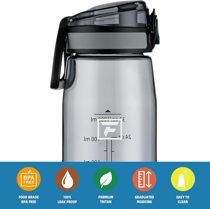 Fanhaw 32 oz Clear Plastic Water Bottle, BPA Free Leakproof Tritan Sports Water Bottle with Chug Lid, Wide Mouth Reusable Bottle for Gym, Travel, School & Office (Gray)