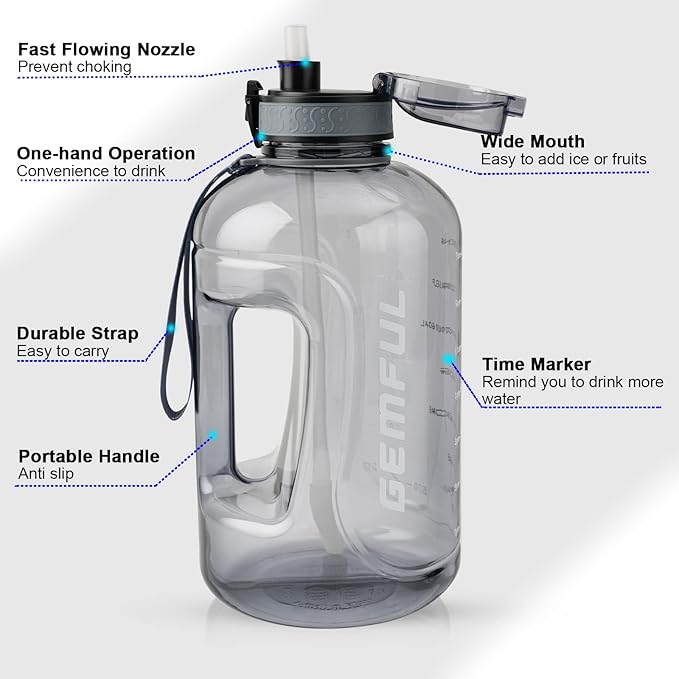 GEMFUL 3L Water Bottle with Measurements & Straw 100oz Leakproof Jug (Grey) | BPA Free, Time Marker, Wide Mouth, Sturdy Handle for Carry, for Gym, Fitness, Hiking, Office, Wome, Men