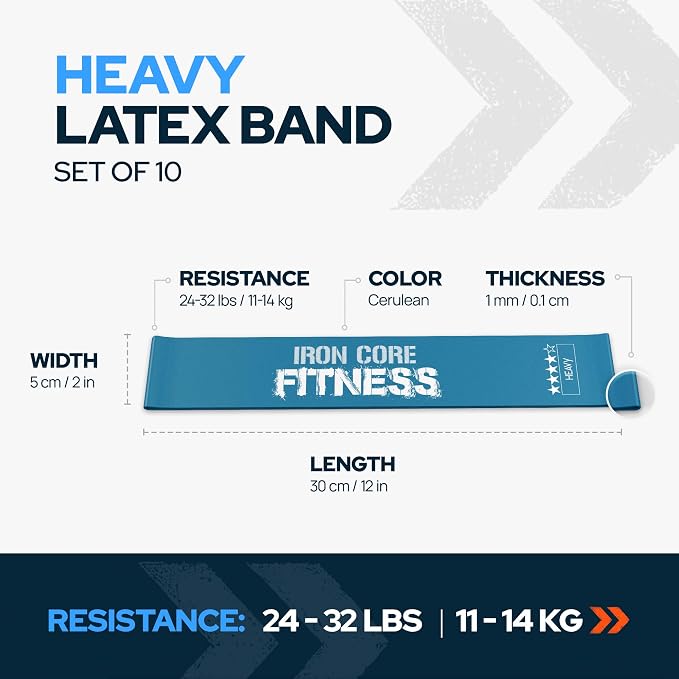 Latex Mini Resistance Bands Sets for Trainers, Bootcamp, Gym for Men and Women in Fun Colors - Ebook, Videos and Workout Chart Included by Iron Core Fitness