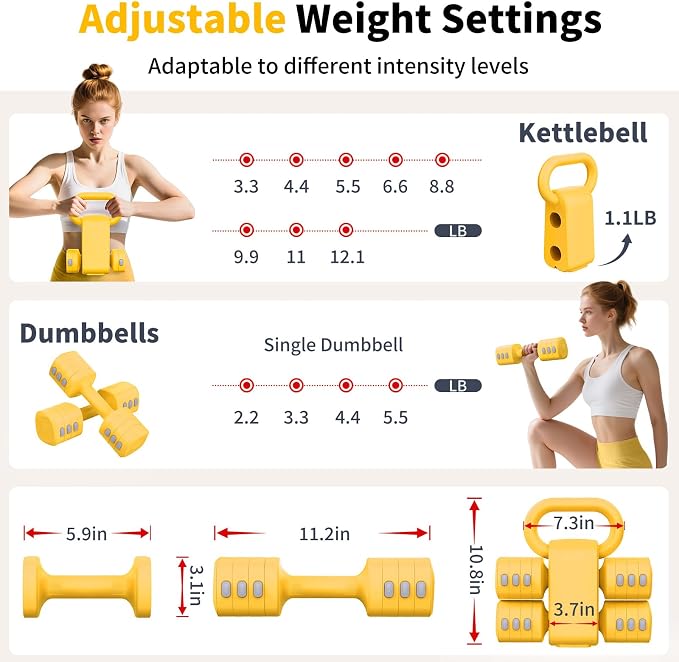 Hezeyferg Adjustable Dumbbell Set, 2-in-1 Hand Weights with Kettlebell Form | 4-Level 2.2-5.5lb Each, Dual-Button Locking, for Women Men Beginners Home Gym, Portable & Space-Efficient, Full Body Workout