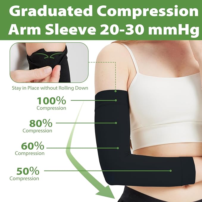 Compression Lymphedema Arm Sleeves for Women, 20-30 mmHg Full Arm Support for Swelling Recovery Circulation