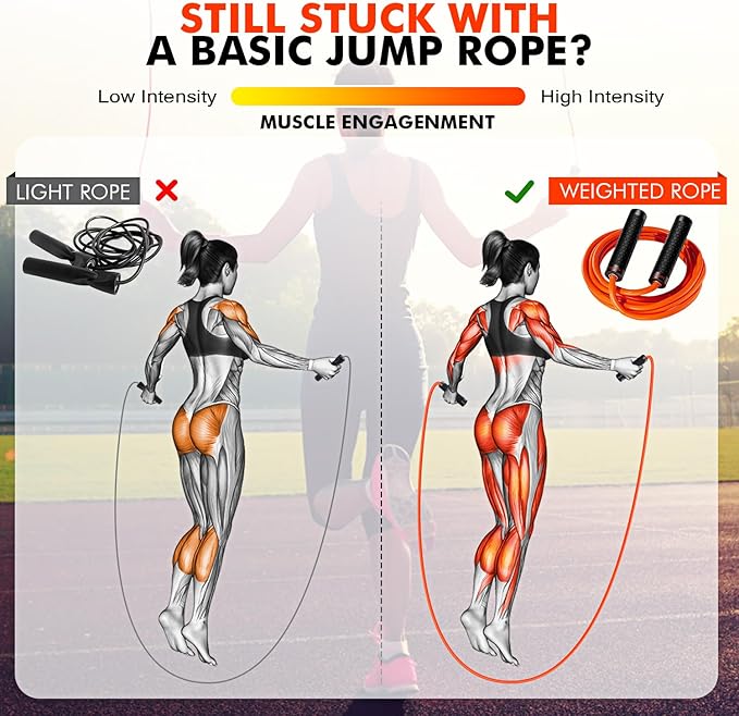 KUTIZE Jump Rope, Weighted Jump Rope for Men Women, Adjustable 1lb Heavy Skipping Ropes, Suitable for Boxing, Cardio, Home Fitness, Training Muscle, Home Gym Workout Equipment for Full Body Exercise
