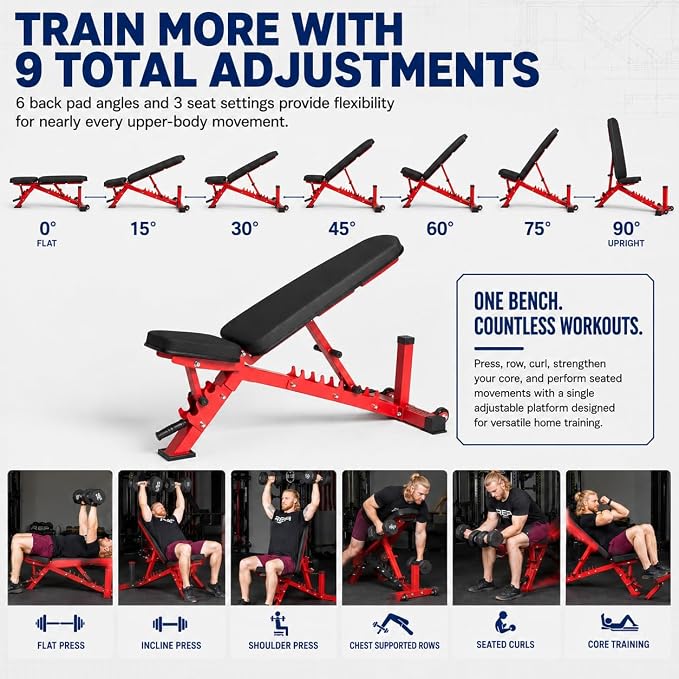 REP Adjustable Weight Bench | Home Gym Equipment | Foldable Workout Platform | Flat Incline Decline FID Design | Compact Strength Training Chair | Fitness Bench AB-3100