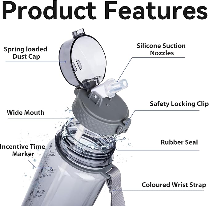 GOPPUS 32 oz Clear Water Bottle with Straw, BPA Free Tritan Water Bottle, Leakproof Clear Motivational Water Bottle, Wide Mouth Sports Water Bottle for Gym, Hiking, School, Office