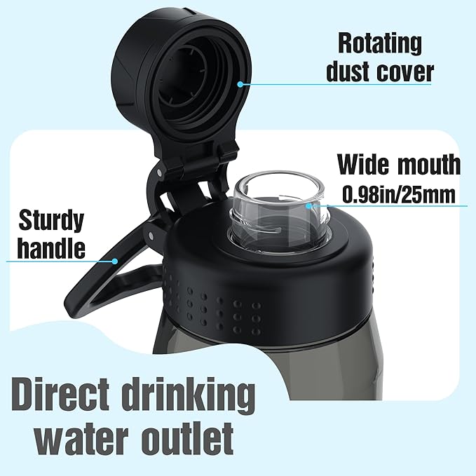 32oz Clear Water Bottle - BPA-Free Tritan Plastic, Fast Flow Spout Lid, Wide Mouth & Leakproof Design Hiking Water Bottle Suitable for Travel, Outdoors, Gym, Travel, Home, School(Black)