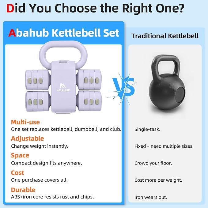 Abahub 2 in 1 Kettlebell & Dumbbell Set, Adjustable Dumbbell for Home Gym | Dumbbell with Kettlebell Converter Set of 2, Full Body Workout Kettlebell for Women