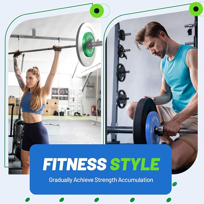 Egles Change Plates Set 1.25LB, 2.5LB, 5LB - Rubber-Coated Weight Plates in Pairs, Olympic Bumper Plates, Color-Coded, IWF Standard, Fit 2-Inch Barbells Strength Training Weight Plates Gym & Fitness