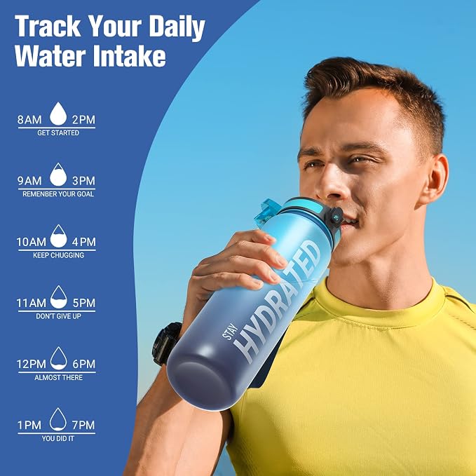 Sahara Sailor Water Bottle 32oz, Tritan Sports Bottle with Time Marker | Bpa Free, Leakproof Wide Mouth With Fast Flow Lid And Cleaning Brush, For Gym School Office Travel, 1 Count