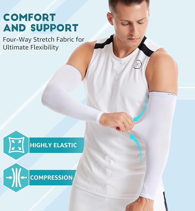 HiRui Arm Compression Sleeves for Men Women Youth, UV Protection 20-30mmHG Support Tattoo Cover, Breathable Moisture-Wicking