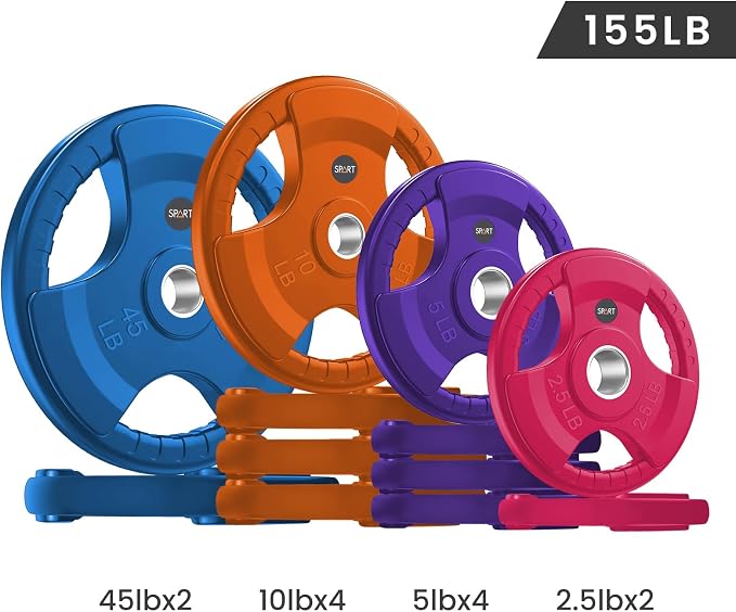 SPART 2-Inch Color Rubber Coated Olympic Grip Plate in Pairs or Single for Strength Training, Weightlifting and Bodybuilding, Solid Cast Iron Weight Plates for Barbell, 2.5LB/5LB/10LB/25LB/35LB/45LB, Two Years Warranty