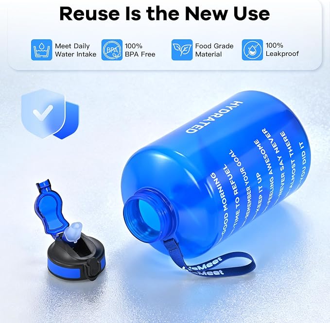 WEMEET 1 Gallon Water Bottle with Handle, 128oz LeakProof Reusable Gym Water Bottle with Capacity Scale, BPA Free, Ideal for Gym and Outdoor Life (Blue)