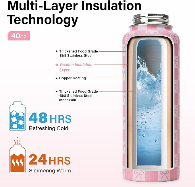 DYSANKY Water Bottle Gift– Insulated Stainless Steel Bottle with Carrier Bag, Strap & Gift Box – BPA-Free – Ideal for Hiking, Camping & Travel - Pink Bow 40 oz