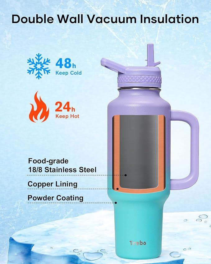 Trebo Insulated Water Bottle 40 oz Fits in Car Cup Holder with Side Handle | Stainless Steel Metal Tumbler with Straw Spout Lids, Triple-Wall Vacuum Copper Plated, Cold 48 Hrs Hot 24 Hrs for Travel, Gym