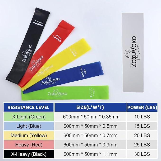 5-Pack Workout Resistance Bands: Elastic for Strength, Stretching, Pilates & Yoga. Home Gym Equipment for Men/Women, Suits Physical Therapy, Leg/glute/arm Training—Practical, Multi-use.