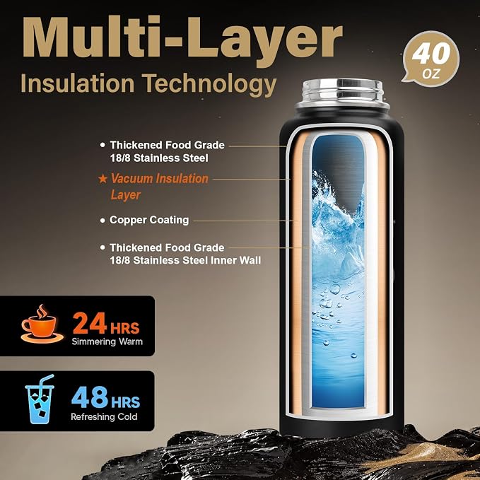 DYSANKY Fatehers's Day Water Bottle Gift– Insulated Stainless Steel Bottle with Carrier Bag, Strap & Gift Box – BPA-Free – Ideal for Hiking, Camping & Travel 40 oz