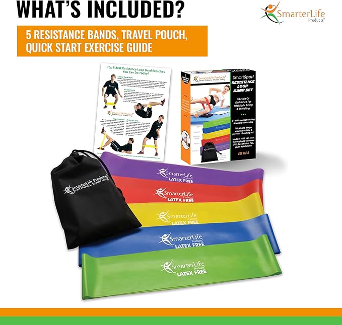 SmarterLife Resistance Bands Set of 5 Extra Wide Latex-Free Exercise Bands | Bands for Working Out - For Women, Men - Weight Loss, Physical Therapy Bands, Booty Bands, Home Gym, Workout Guide Included