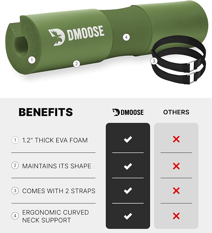 DMoose Fitness Barbell Pad for Hip Thrust, Squat & Lunges - Non-Slip Thick Foam Cushion for Neck and Back Support with Two Straps - Hip Thrust Pad for Leg Day - Fits All Olympic Bars and Smith Machine